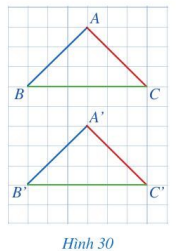 BÀI 3: HAI TAM GIÁC BẰNG NHAUKhởi độngCâu hỏi: Một dây chuyền sản xuất ra các sản phẩm có dạng hình tam giác giống hệt nhau (Hình 27). Khi đóng gói hàng, người ta xếp chúng chồng khít lên nhau. Khi hai tam giác có thể chồng khít lên nhau thì các cạnh và các góc tương ứng liên hệ với nhau như thế nào?Giải nhanh:Khi hai tam giác có thể chồng khít lên nhau thì các cạnh và các góc tương ứng bằng nhau.I. Hai tam giác bằng nhauBài 1: Quan sát hai tam giác ABC và A’B’C’ trên một tờ giấy kẻ ô vuông (Hình 30).a) So sánh:-        Các cặp cạnh: AB và A’B’; BC và B’C’; CA và C’A’.-        Các cặp góc: A và A’; B và B’; C và C’.b) Hai tam giác ABC và A’B’C’ có bằng nhau hay không?c) Cắt mảnh giấy hình tam giác ABC và mảnh giất hình tam giác A’B’C’, hai hình tam giác đó có thể đặt chồng khít lên nhau hay không?Giải nhanh:a) - Các cặp cạnh: AB = A B'; BC = B'C'; CA = C'A'- Các cặp góc: A = A'; B = B'; C = C'b) Hai tam giác ABC và A'B'C bằng nhau.c) Ta có thể đặt mảnh giấy hình tam giác ABC chồng khít lên mảnh giấy hình tam giác A’B’C’ Bài 2: Cho biết ΔABC  =ΔMNP, AC = 4cm, =450. Tín độ dài cạnh MP và số đo góc ACBGiải nhanh:MP = AC = 4cm== 450II. Bài tập
