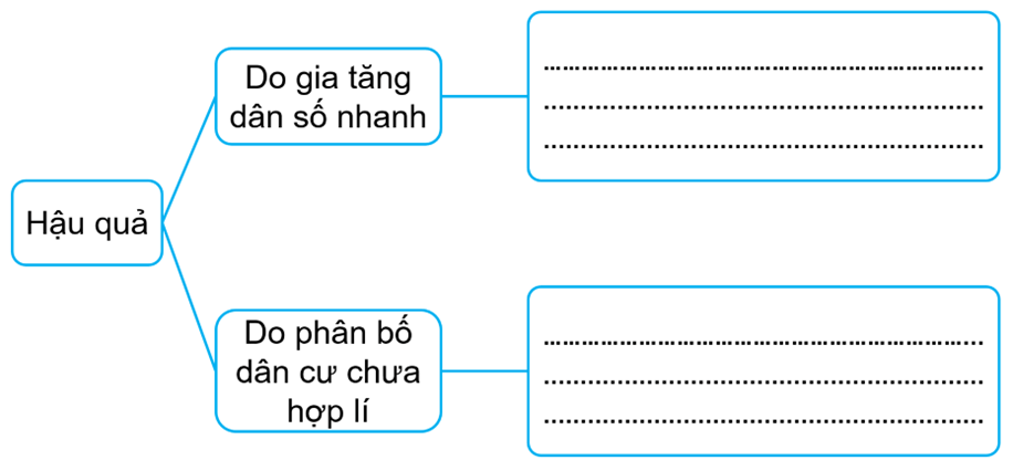Tech12h