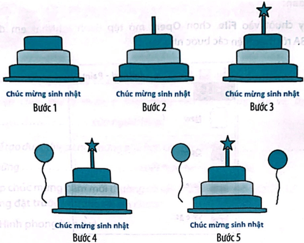 BÀI 9A: SỬ DỤNG PHẦN MỀM ĐỒ HỌA TẠO SẢN PHẨM SỐ