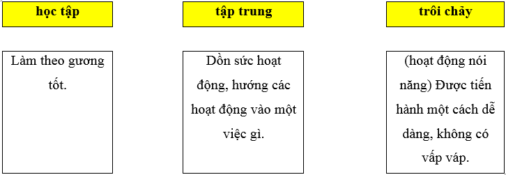Tech12h