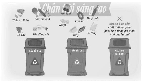 BÀI 8: EM BẢO VỆ MÔI TRƯỜNG