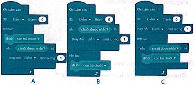 BÀI 14: SỬ DỤNG BIẾN TRONG CHƯƠNG TRÌNH