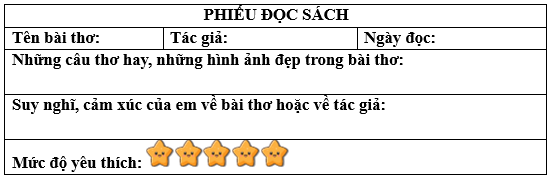 BÀI 6 - THƯ CỦA BỐ SÁCH