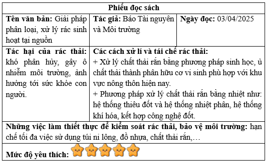 BÀI 30 - THÀNH PHỐ THÔNG MINH MÁT-XĐA