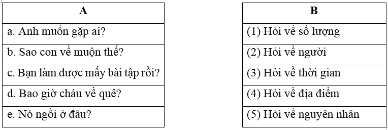 Tech12h