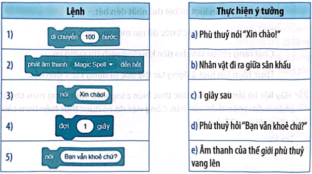 BÀI 10: CẤU TRÚC TUẦN TỰ