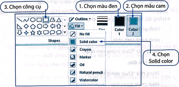 BÀI 8A: LÀM QUEN VỚI PHẦN MỀM ĐỒ HỌA