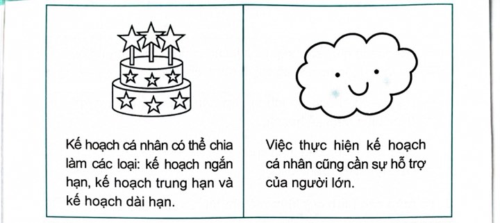 BÀI 9: EM LẬP KẾ HOẠCH CÁ NHÂN