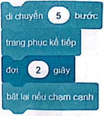 BÀI 12: THỰC HÀNH SỬ DỤNG LỆNH LẶP