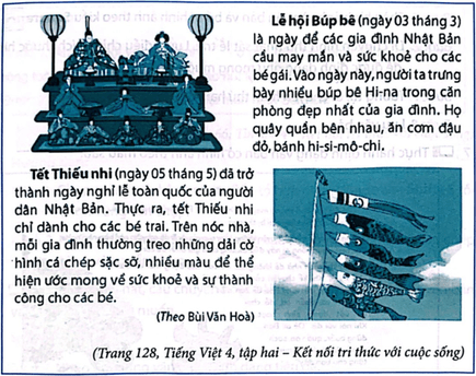 BÀI 7: THỰC HÀNH SOẠN THẢO VĂN BẢN