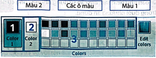 BÀI 8A: LÀM QUEN VỚI PHẦN MỀM ĐỒ HỌA