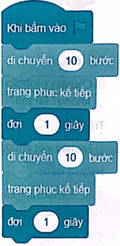 BÀI 11: CẤU TRÚC LẶP