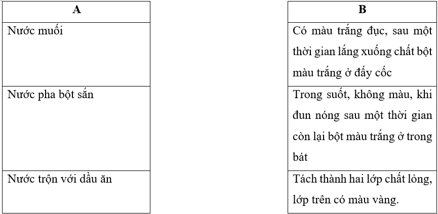 Tech12h