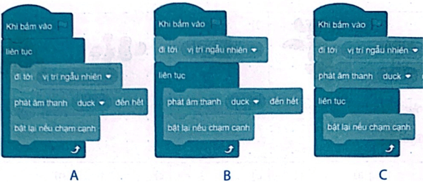 BÀI 16: TỪ KỊCH BẢN ĐẾN CHƯƠNG TRÌNH