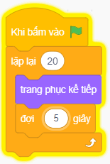 BÀI 11: CẤU TRÚC LẶP