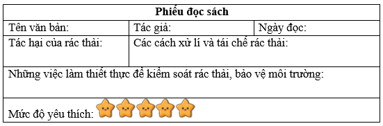 BÀI 30 - THÀNH PHỐ THÔNG MINH MÁT-XĐA