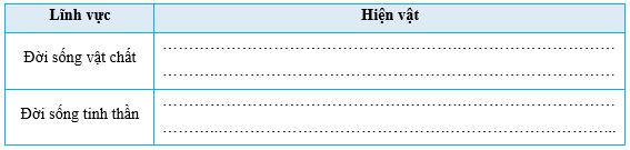 Tech12h