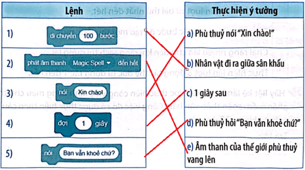 BÀI 10: CẤU TRÚC TUẦN TỰ