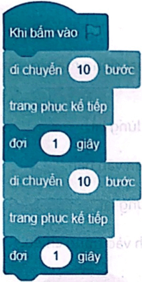 BÀI 10: CẤU TRÚC TUẦN TỰ