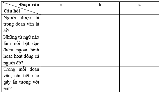 BÀI 5 - GIỎ HOA THÁNG NĂM