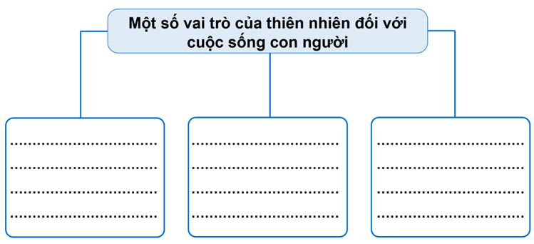 Tech12h