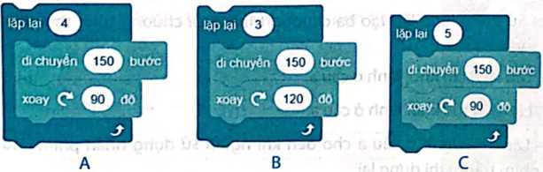 BÀI 12: THỰC HÀNH SỬ DỤNG LỆNH LẶP