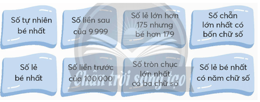 Tech12h