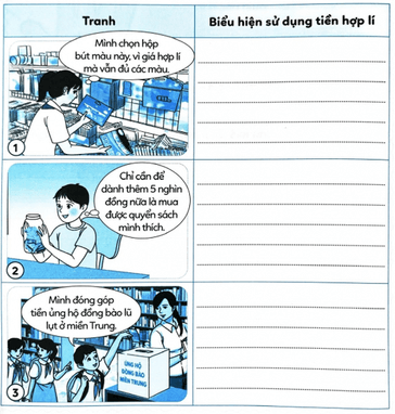 BÀI 11: EM PHÒNG, TRÁNH XÂM HẠI