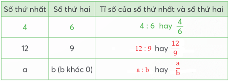 Tech12h