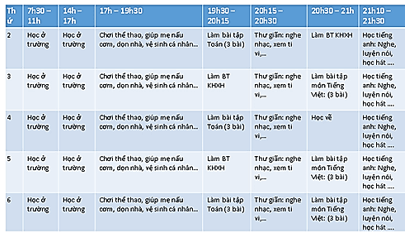 BÀI 8: EM LẬP KẾ HOẠCH CÁ NHÂN