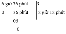 Tech12h