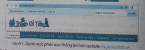 BÀI 2: TÌM THÔNG TIN TRÊN WEBSITE
