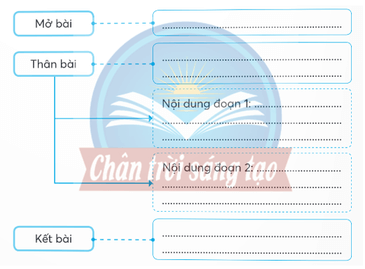 KHUNG TRỜI TUỔI THƠ BÀI 1: CHIỀU DƯỚI CHÂN NÚI