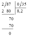 Tech12h