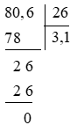 Tech12h