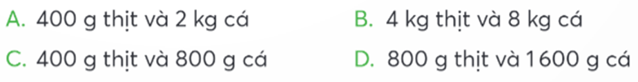 Tech12h