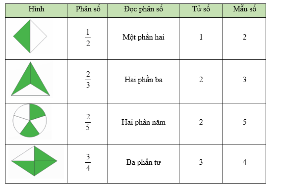 Tech12h