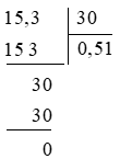 Tech12h