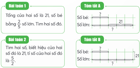 Tech12h