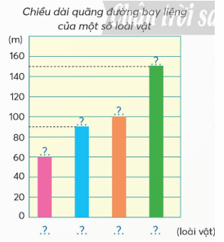 Tech12h