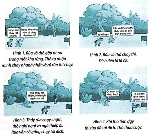 BÀI 14: VIẾT KỊCH BẢN CHƯƠNG TRÌNH MÁY TÍNH