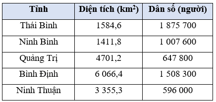 Tech12h