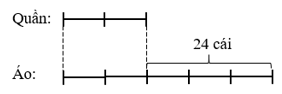 Tech12h