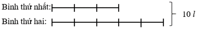 Tech12h