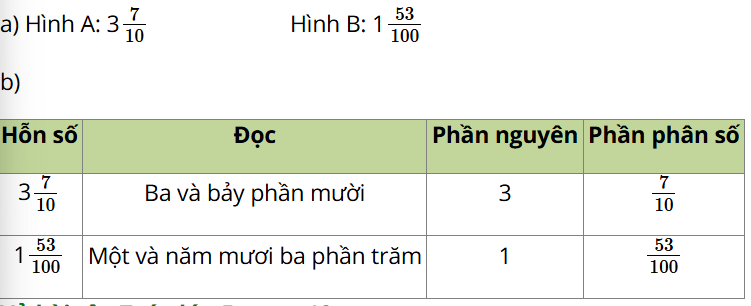 Tech12h