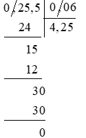 Tech12h
