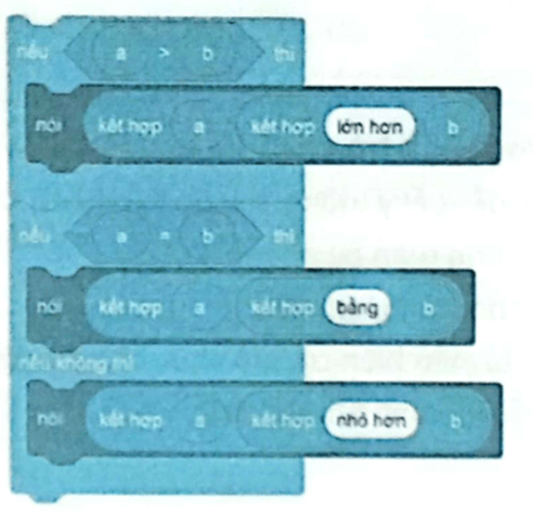 BÀI 13: CHẠY THỬ CHƯƠNG TRÌNH