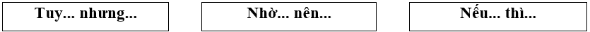 CHUNG SỐNG YÊU THƯƠNGBÀI 7: VỀ NGÔI NHÀ ĐANG XÂY