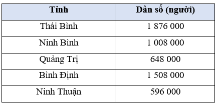 Tech12h