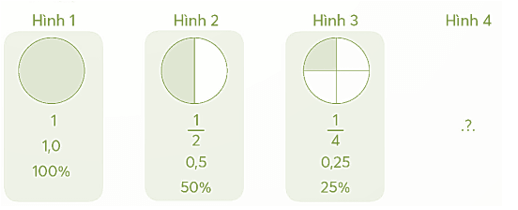 Tech12h